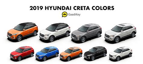 2019 Hyundai Creta Colors: Red, Blue, Orange, Black, White, Stardust, Silver - GaadiKey