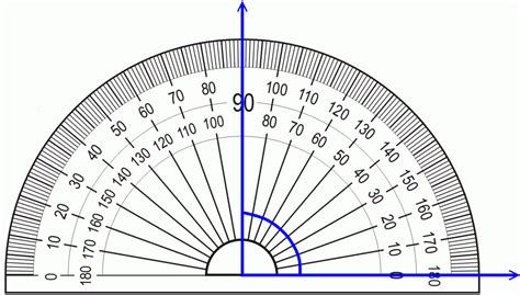 90 degree rule-protractor | Sun City West Active Adult Retirement Golf ...