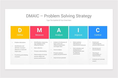 DMAIC Model PowerPoint PPT Template | Google slides template, Problem ...