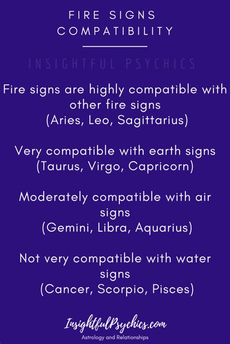 The Fire Signs of the Zodiac: Aries, Leo, and Sagittarius