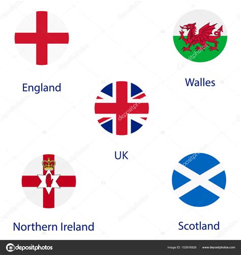 Uk Country Flags