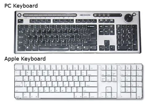 The Apple Keyboard - Compared to the PC Keyboard - Computer Hardware ...