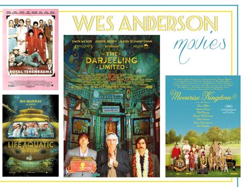 Wes Anderson movies posters - StyleFrizz | Photo Gallery