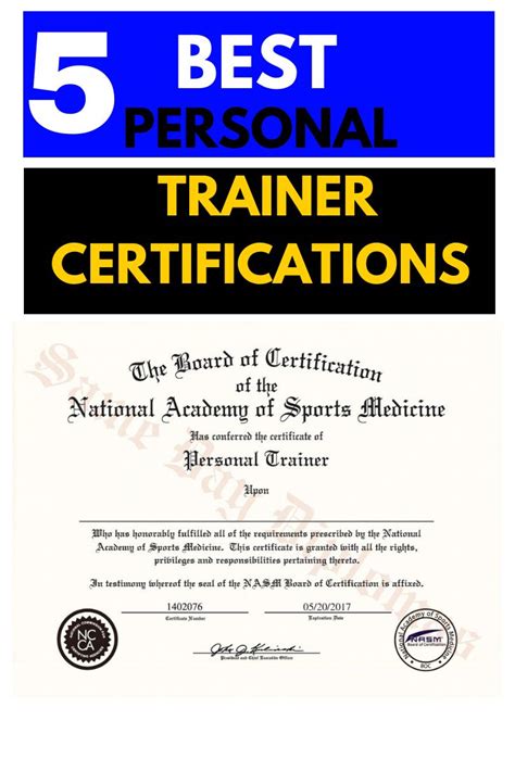 Top Personal Trainer Certifications Updated: 10/25/2020 | Personal trainer certification ...