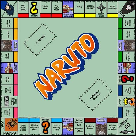 Naruto Monopoly by SerenEvy on DeviantArt