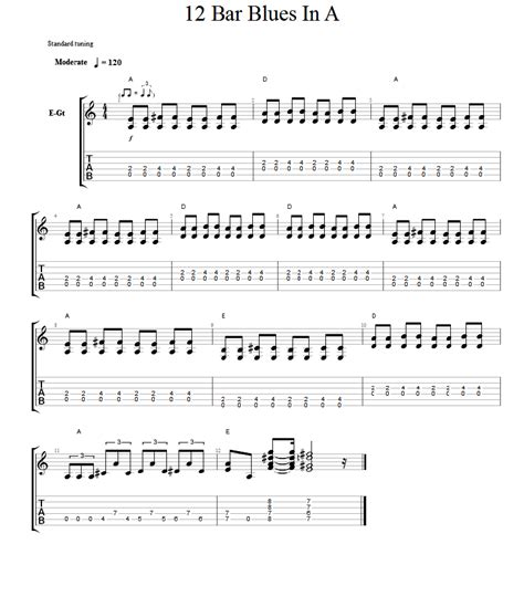 Free Blues Rhythm Guitar Lessons Online