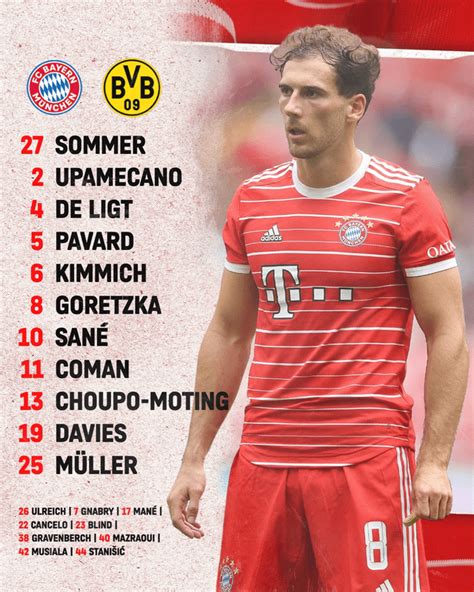 Our starting lineup vs Dortmund : r/fcbayern