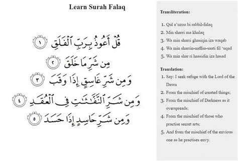 Four Quls in Quran - Translitration and English Translation