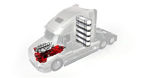 Hydrogen engine insights for truck and bus manufacturers | Cummins Inc.