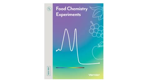 Food Chemistry Experiments - Labquip (M) Sdn Bhd