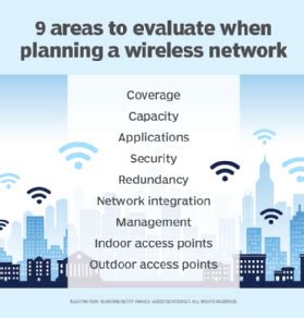 What is Wireless Broadband (WiBB)? | Definition from TechTarget