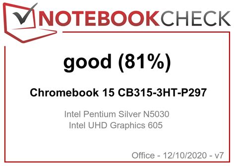 Acer Chromebook 315 CB315-3HT Review: Silent Good-Looking ChromeBook ...