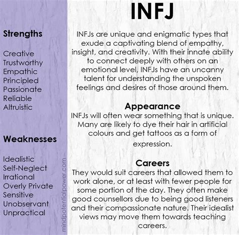 INFJ Personality Type, Strengths & Weaknesses