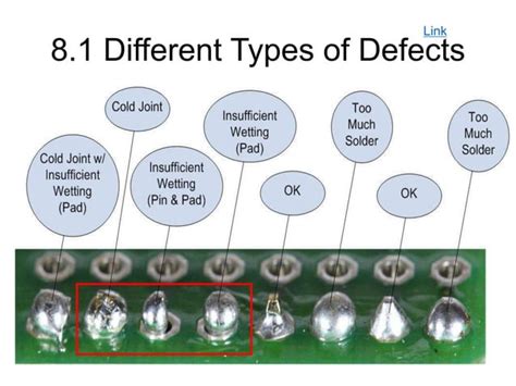 Basic Soldering Techniques | PPT