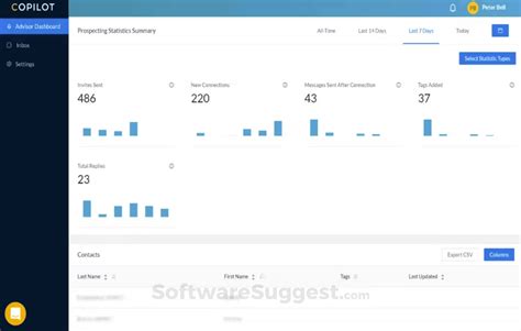 CoPilot AI Pricing, Features, and Reviews (Dec 2024)