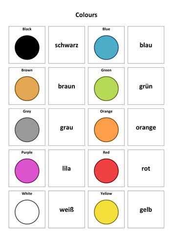 Colours: German Vocabulary Card Sort | Teaching Resources