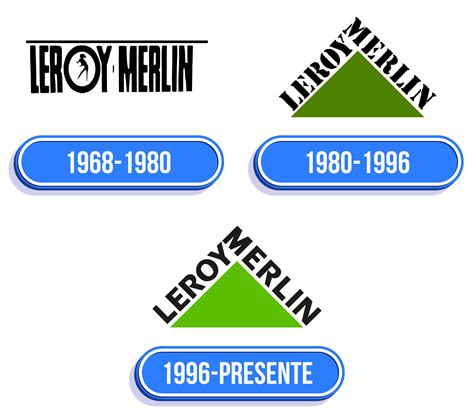 Leroy Merlin Logo: valor, história, PNG