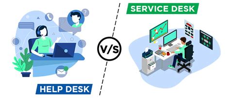 What's the Difference Between a Help Desk and Service Desk?