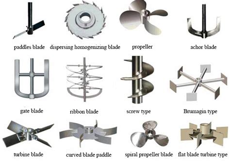 Agitator GMP Model Manufacturer in Delhi India by Yadav Pharma Machinery (India) | ID - 3415329