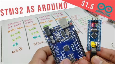 Using A Stm32 Like An Arduino Tutorial | Stm32F103C8 Vs Stm32F030F4 Vs Stm8S103F3 Vs Arduino ...