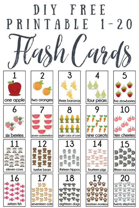 DIY Number Flash Cards FREE Printable | Printable flash cards, Free printable flash cards, Flash ...