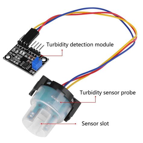 Turbidity Sensor - Iotwebplanet.com