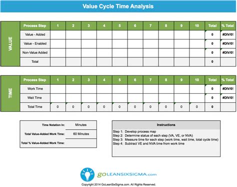 Pin on Lean Six Sigma Templates