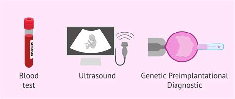 Amniocentesis: Why it is done and what are the possible risks?