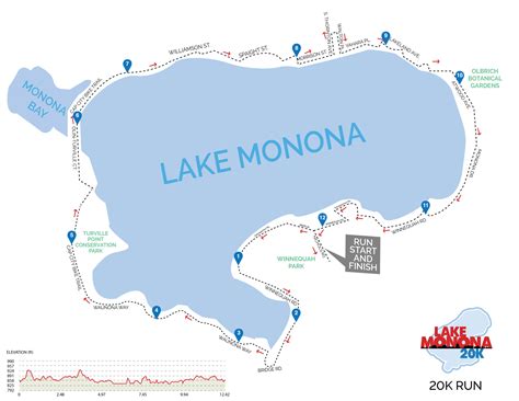 Lake Monona 20K/5K Course - Lake Monona 20K/5K