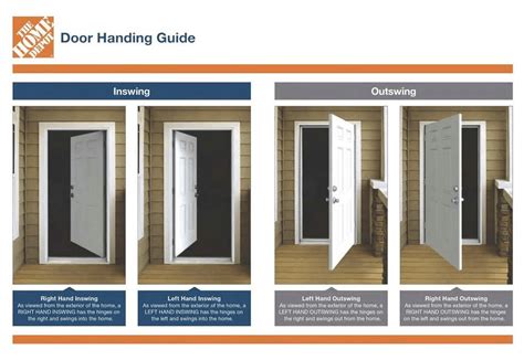 How to Install an Exterior Door and Paint It With an Exterior Door Paint