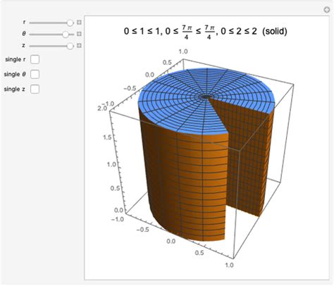 Exploring Cylindrical Coordinates - Wolfram Demonstrations Project