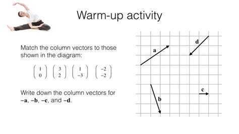 G25a – Adding and subtracting column vectors – BossMaths.com