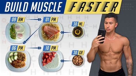 bulking meal plan - DrBeckmann