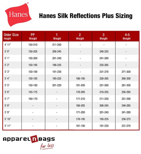 Hanes - Size Chart - ApparelGator.com