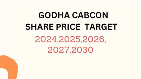 Godha Cabcon Share Price Target 2024, 2025, 2026, 2027, 2028, To 2030 ...