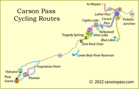 Cycling on Carson Pass