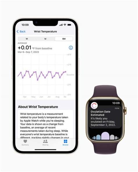 Apple Watch Series 8’s temperature sensor: How it works, what it means ...