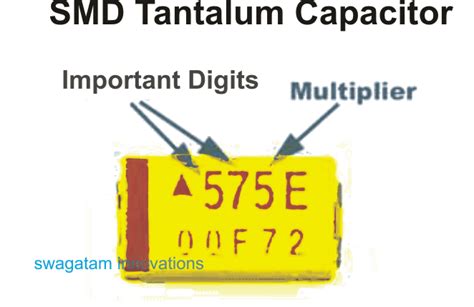 Understanding Capacitor Codes and Markings – Homemade Circuit Projects