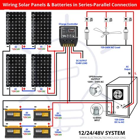 Wiring Solar Panels In Series And Parallel