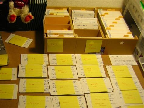 Index cards, Writing, Commonplace book