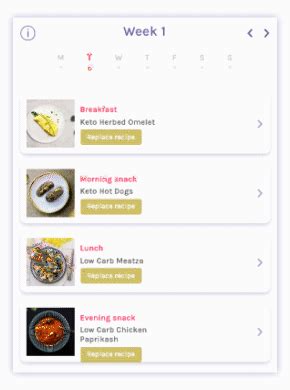 Personalized Keto Diet Meal Plans | KetoCycle.Diet | Diet meal plans, Keto diet meal plan, Keto diet