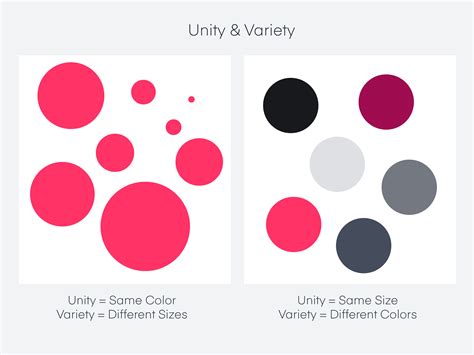 The 17 Elements And Principles Of A Good Design - Kimp