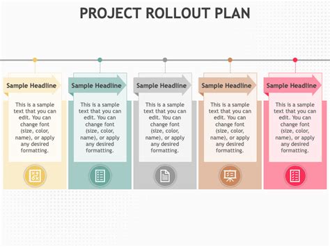 Project Rollout Plan PowerPoint Template and Google Slides Theme