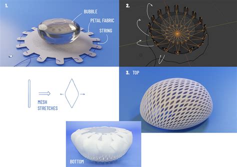 Meshed fabric construction - Modeling - Blender Artists Community