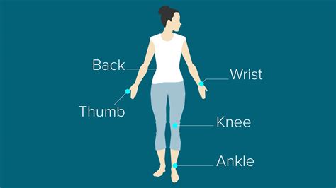 Sprain vs. Strain: What’s the Difference?