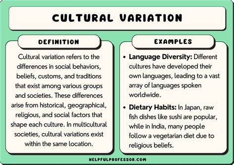 Cultural Variation: Definition and 15 Examples (2024)