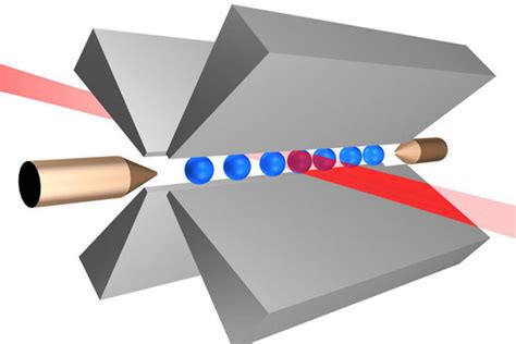 Quantum computers and physics experiments – MyBroadband