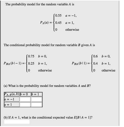 Solved The probability model for the random variable A is | Chegg.com