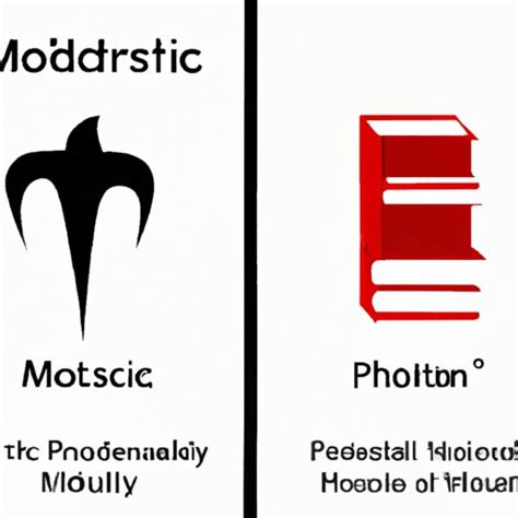 What is Postmodern Literature? Exploring Its Themes, Styles, and Impact - The Enlightened Mindset