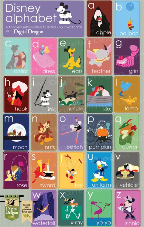 Disney Alphabet 5x7 Cards | Etsy | Disney themed classroom, Disney alphabet, Disney classroom